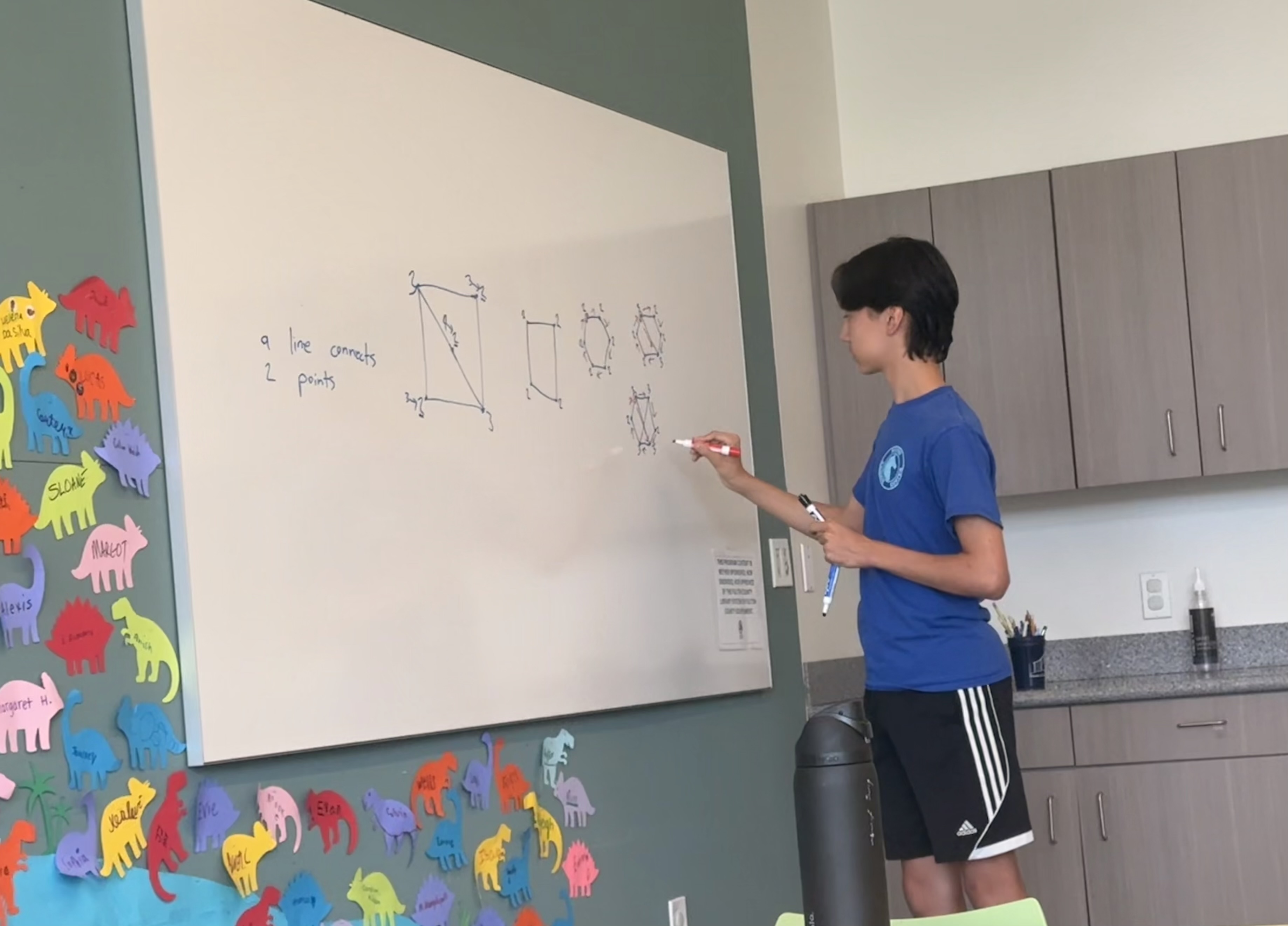 Teaching mathematics